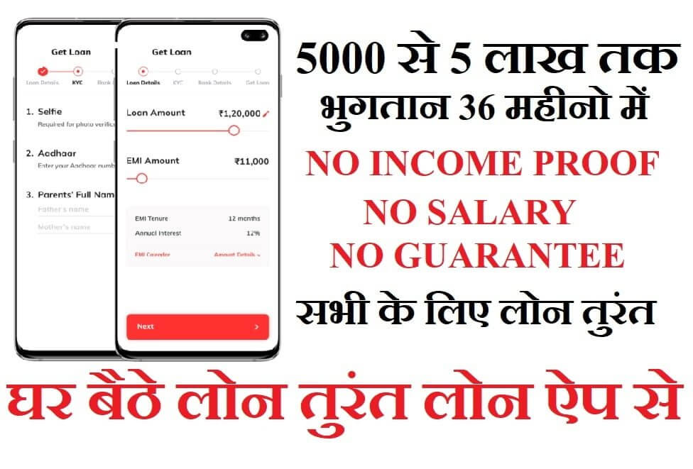 Kon se app se loan le