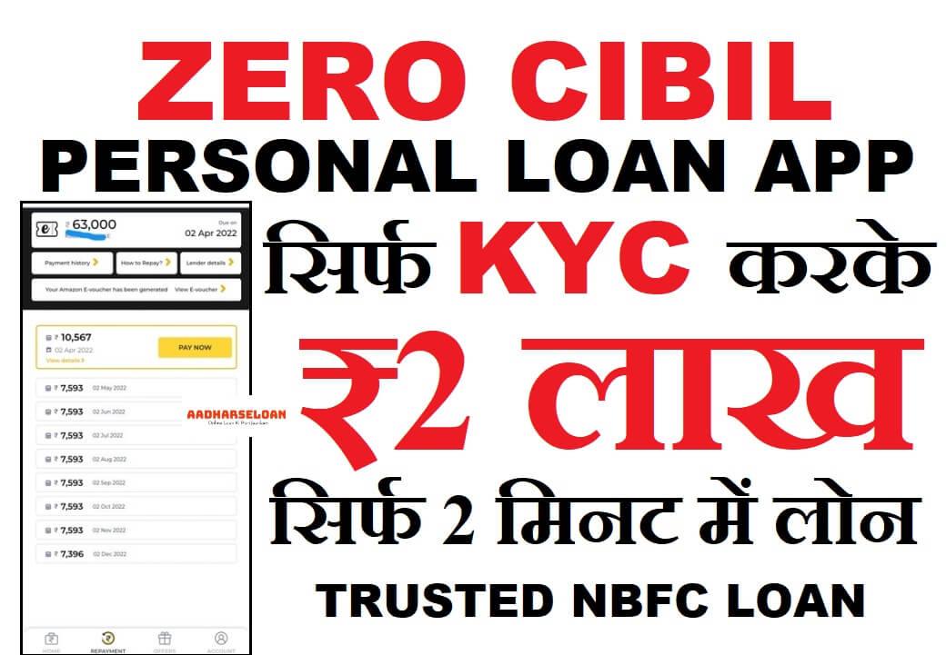 Zero CIBIL Personal Loan App List