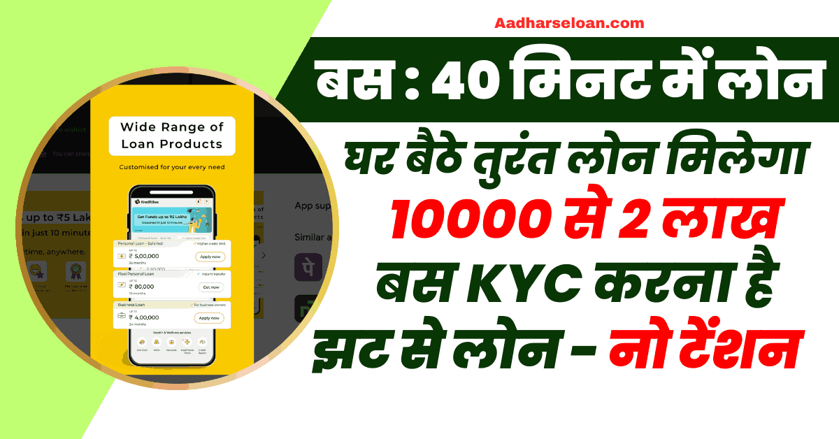 40 मिनट में लोन