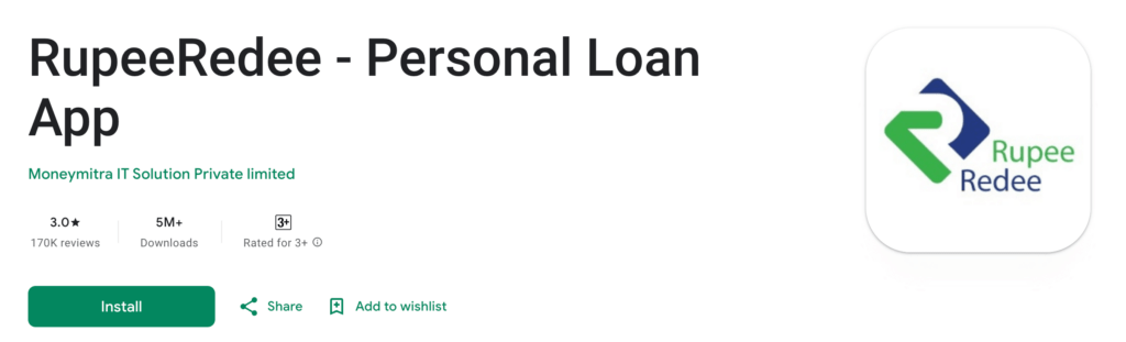 कम सिबिल पर 10000 का लोन